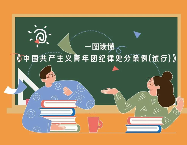 一圖讀懂《中國共產(chǎn)主義青年團紀(jì)律處分條例（試行）》（后附學(xué)習(xí)手賬、思維導(dǎo)圖）